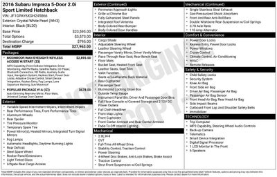 2016 Subaru Impreza 2.0i Sport Limited